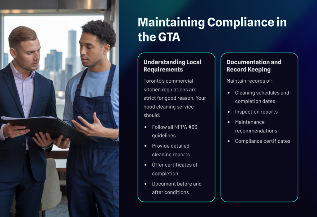 Maintaining Compliance in the GTA